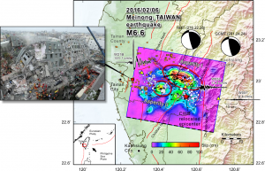 2016 年 2 月 6 日在美濃發生規模 6.6 地震，由臺灣數值地震模型之分析可知，震央(紅色星星)偏西北方有兩個錯動集中區 (Asperity，紅圈處) ，使得主要災害出現在震央西北方的臺南地區。 資料來源│李憲忠