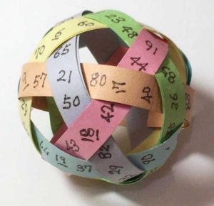 《碧奈山房集》作者保其壽的後人——清大退休教授徐統，贈送給李國偉的手製「六道渾天圖」紙模型。圖│論保其壽的渾圓圖，作者：李國偉