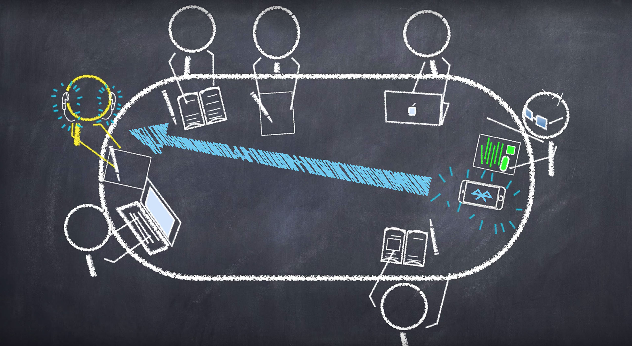 小型課堂或社交場合,說話者的聲音經由面前的手機、藍芽傳輸,直送聽者的藍芽耳機。圖│研之有物(資料來源│智慧聽 SmartHear 說明影片)