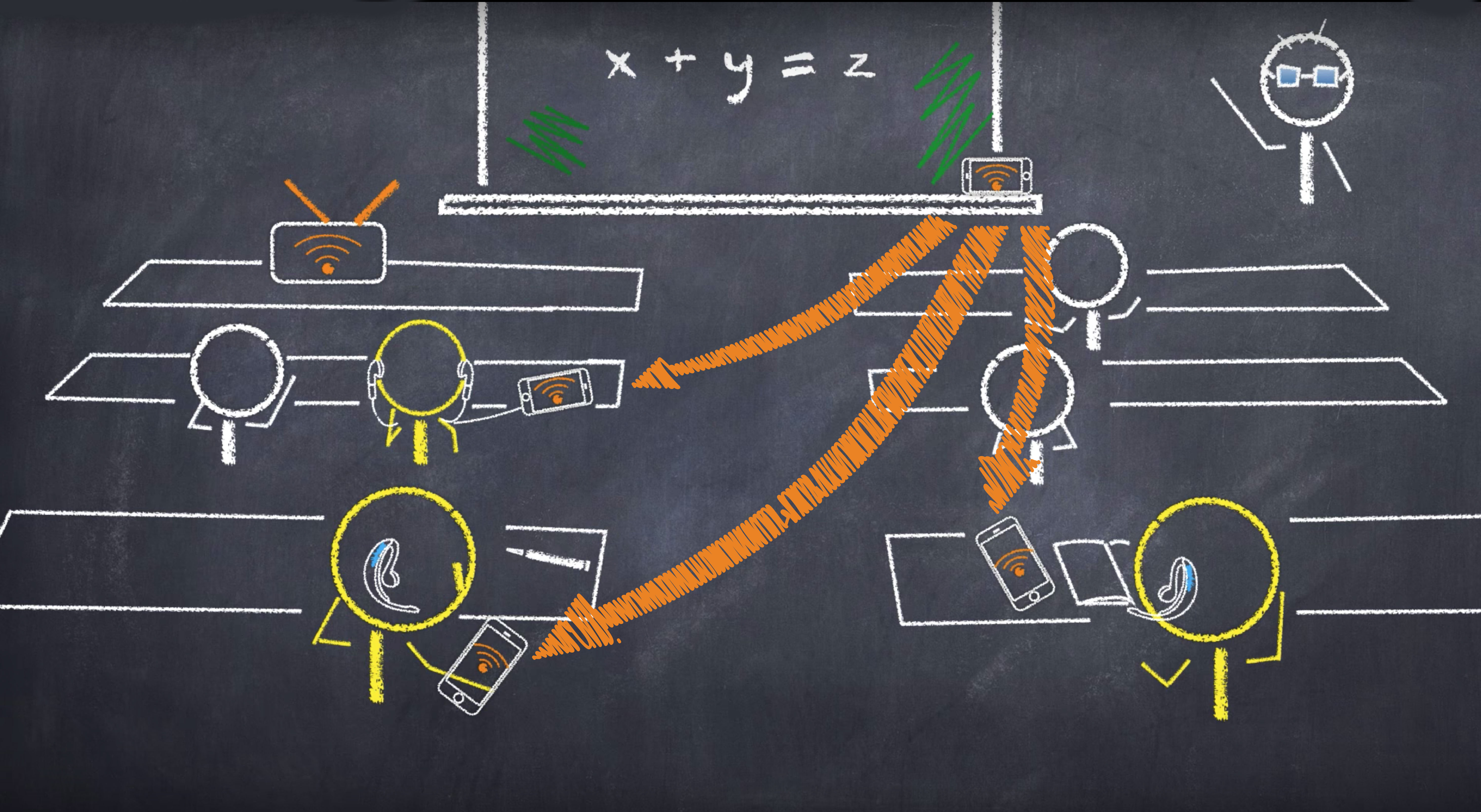 大型課堂或演講,講師的聲音經由面前的手機、Wi-Fi 傳輸,直送聽者的手機和藍芽耳機。圖│研之有物(資料來源│智慧聽 SmartHear 說明影片)
