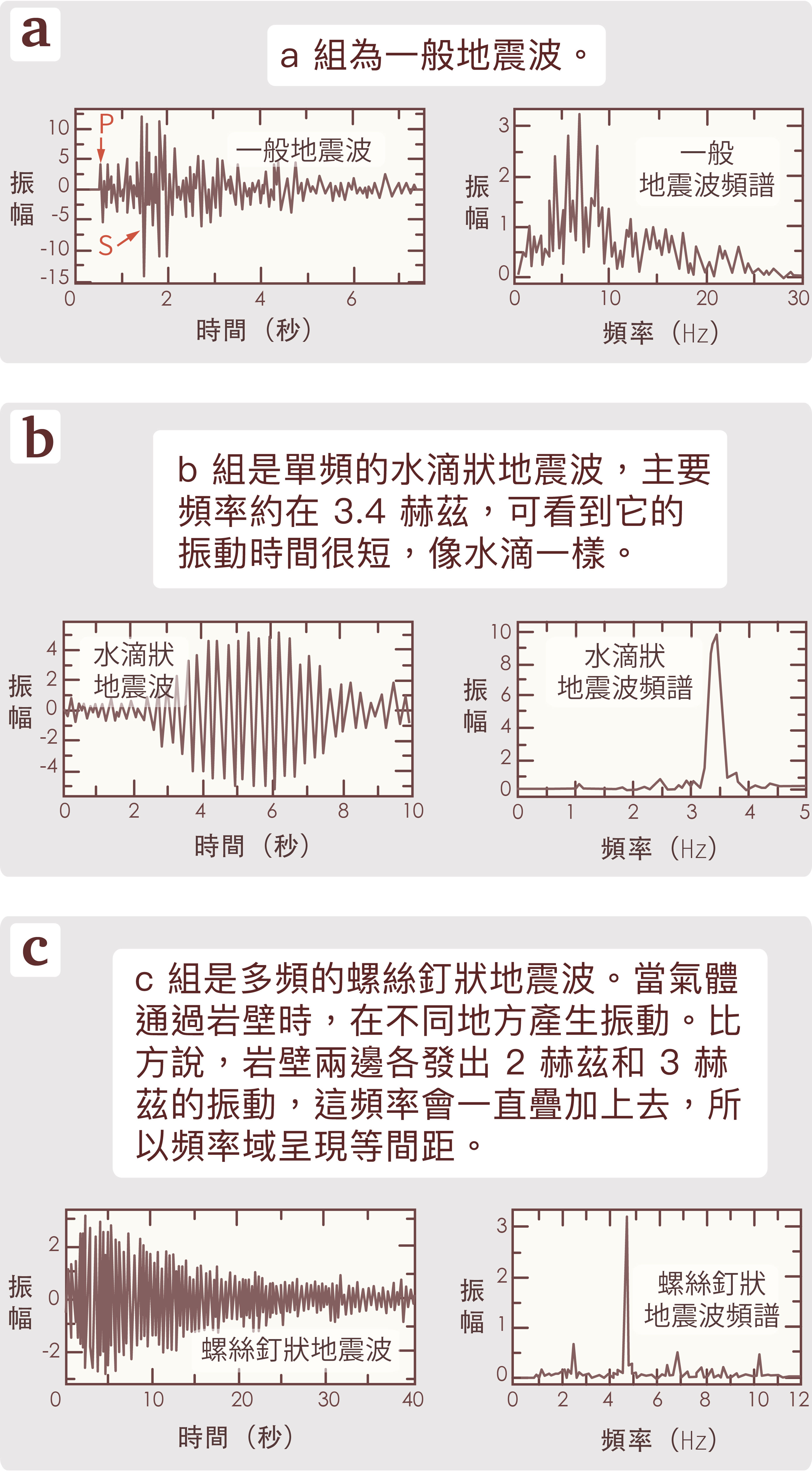 圖│研之有物(資料來源│林正洪)