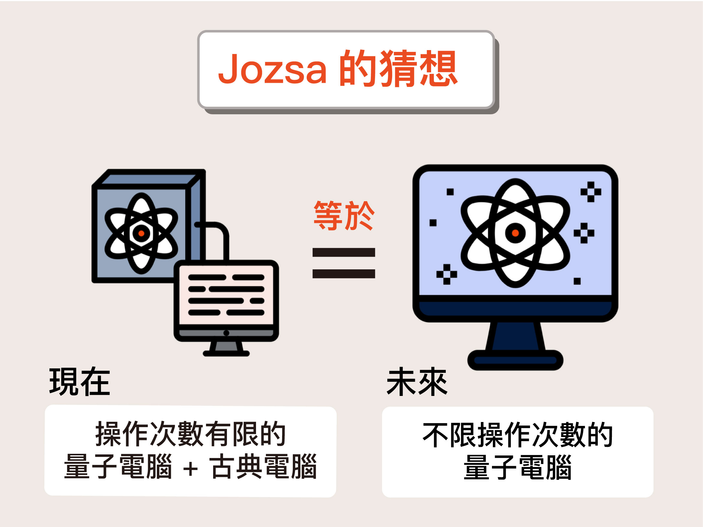 圖│研之有物(資料提供│鐘楷閔)