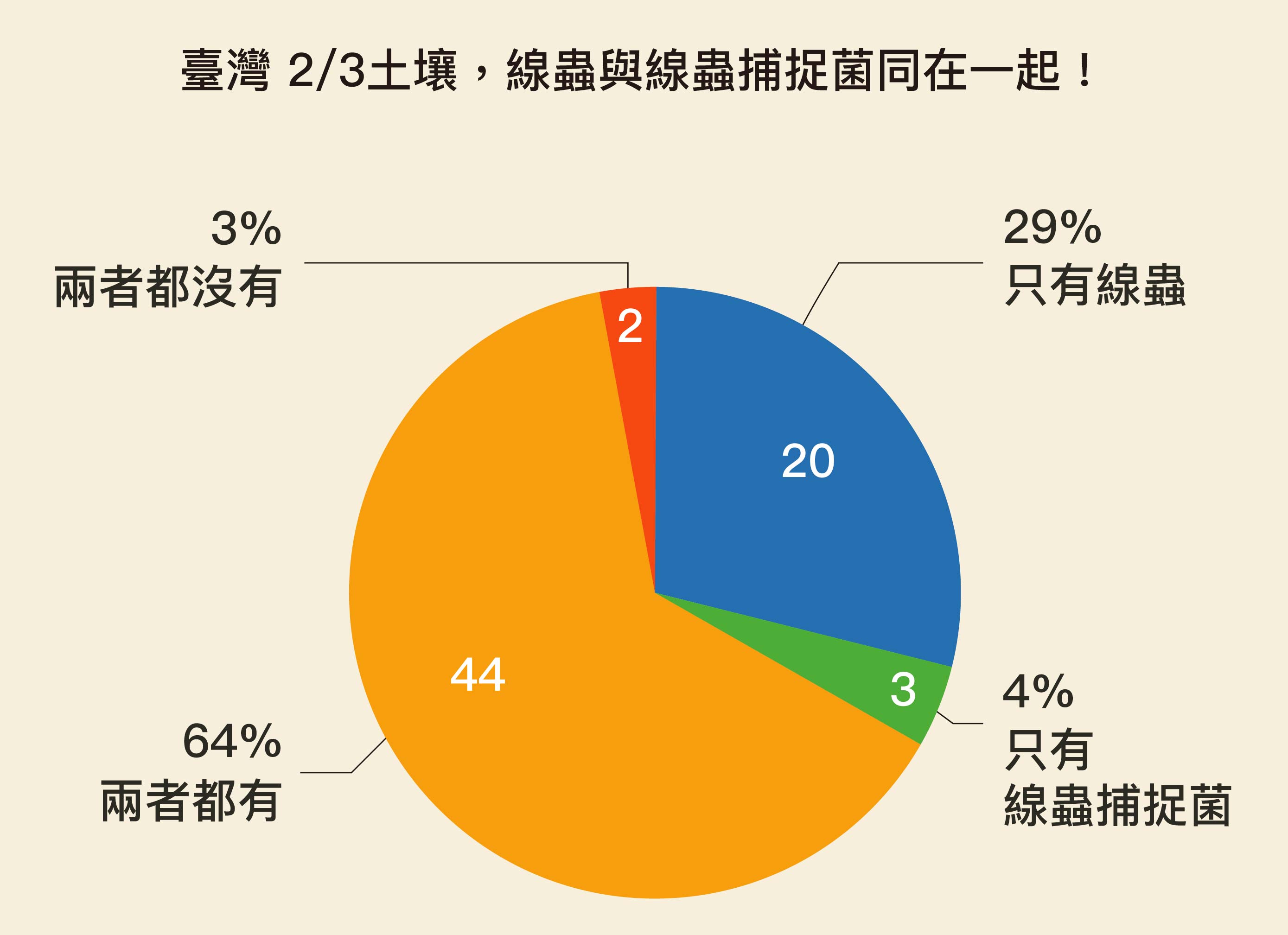 圖│研之有物 (資料來源│薛雁冰)